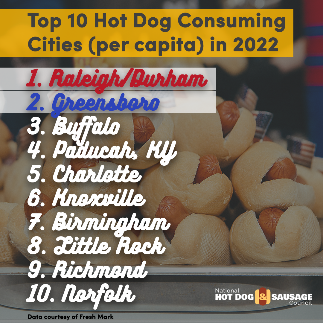 The Capital Region's 10 Best Hot Dogs [RANKED]